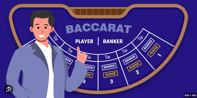 Understanding the Baccarat Board: Strategies for Winning at Milyon88