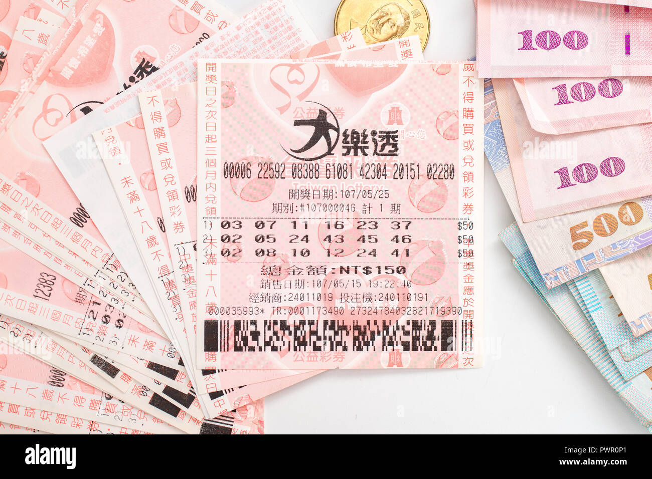 The Art of Lottery Ticket Creation with Milyon88