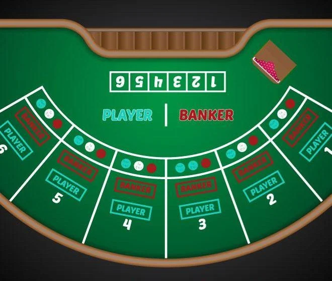 Baccarat Counting Strategy in SuperAce88, Mastering the Game