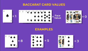 Understanding Baccarat Game Odds: Tips for Winning Big at SuperAce88! 🎲💰